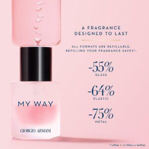 GIORGIO ARMANI MY WAY FLORAL для женщин flaconium.ru