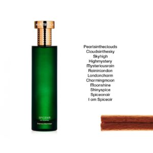 HERMETICA SPICEAIR унисекс flaconium.ru
