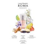 LAURA BIAGIOTTI ROMA FIORI BIANCHI для женщин flaconium.ru