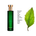 HERMETICA PATCHOULILIGHT унисекс flaconium.ru