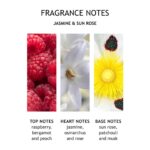 MOLTON BROWN JASMINE & SUN ROSE для женщин flaconium.ru