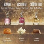 JEAN PAUL GAULTIER SCANDAL GOLD для женщин flaconium.ru
