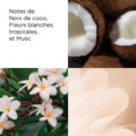 ELIZABETH ARDEN GREEN TEA COCONUT BREEZE для женщин flaconium.ru