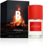 BESO BEACH PERFUMES BESO DE FUEGO унисекс flaconium.ru